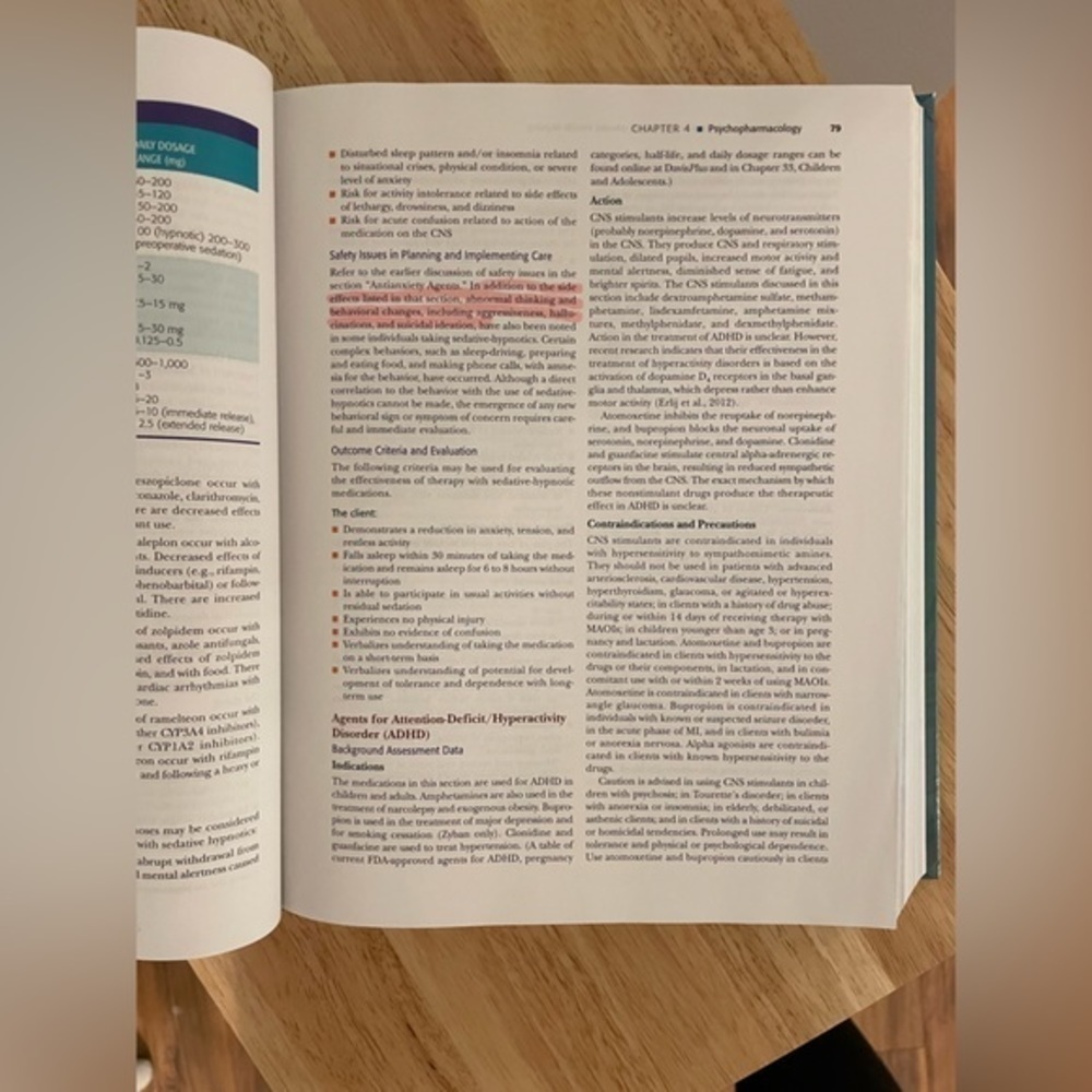 Psychiatric Mental Health Nursing - 9th edition EUC - Picture 3 of 3